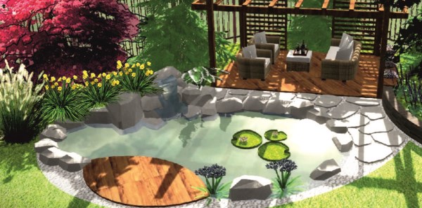 Projekt oczek wodnych w ogrodach