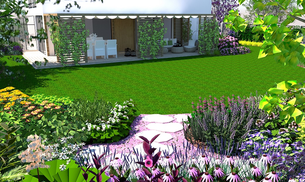 Projekty i wizualizacje